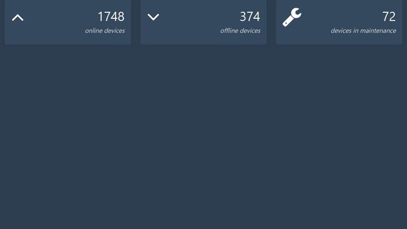Bootstrap Wallboard V1
