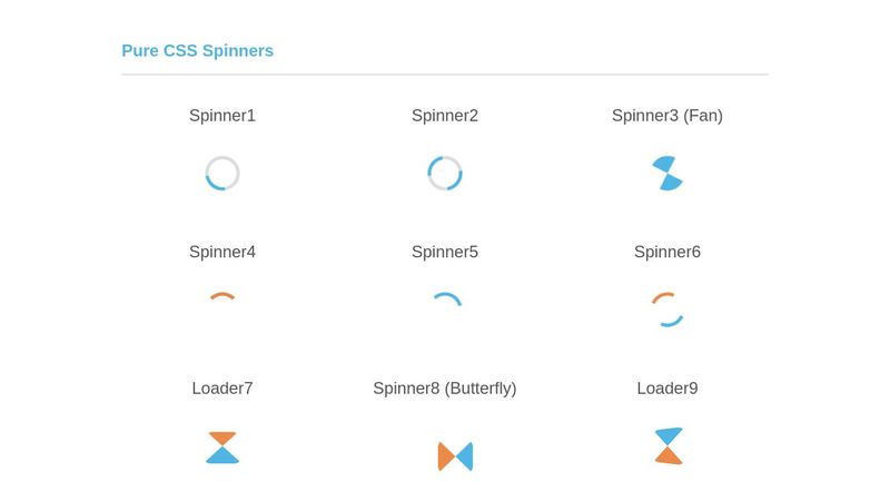 Pure CSS Spinners
