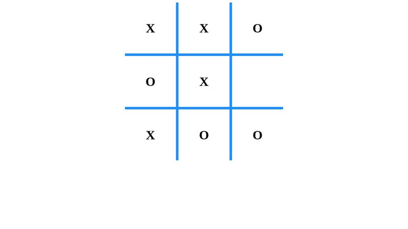 Tic-Tac-Toe Grid