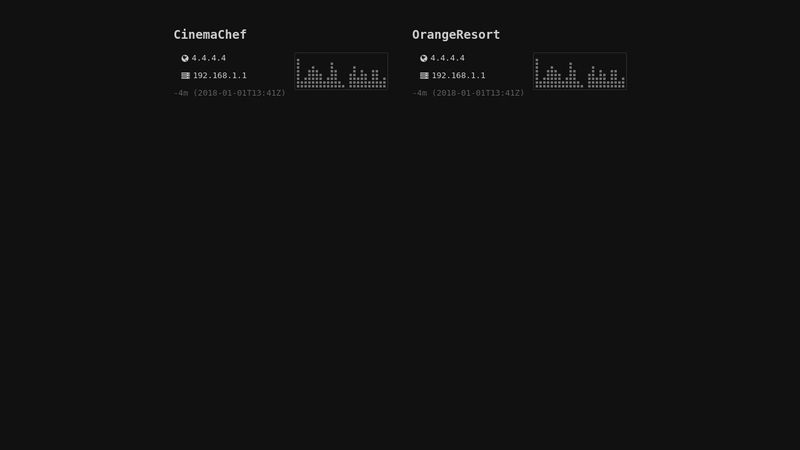 Server Status Dashboard