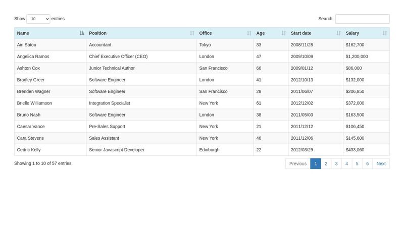 Jquery Table with Filter.