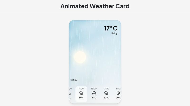 Animated Weather Card