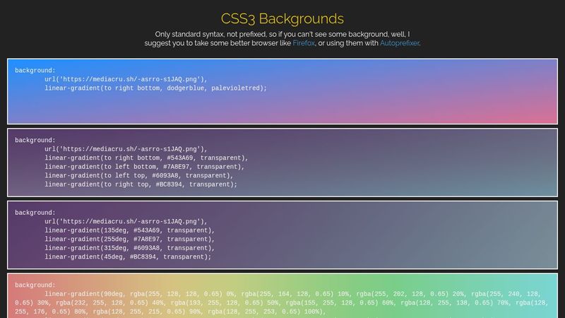 CSS3 Backgrounds