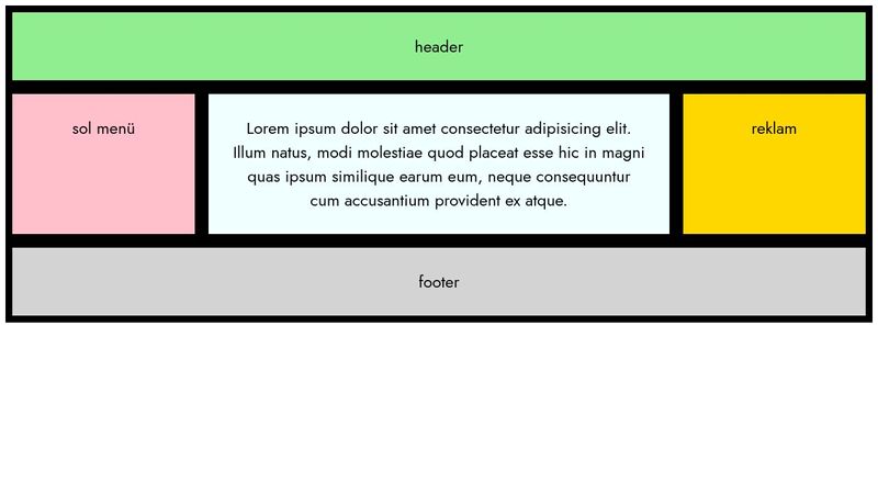 CSS - Flexbox - Site Layout