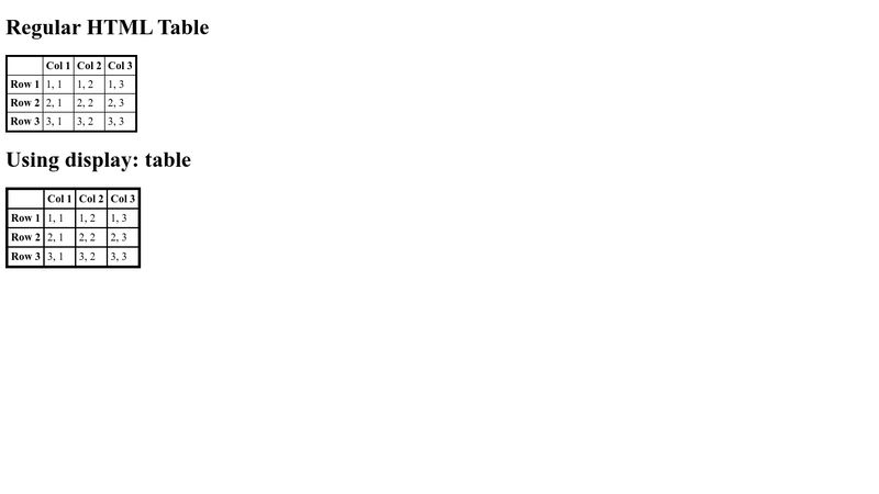 display-table-example