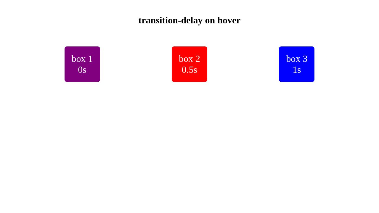 Css hover effects delay houndhohpa