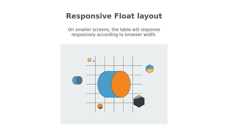 Responsive Float Layout
