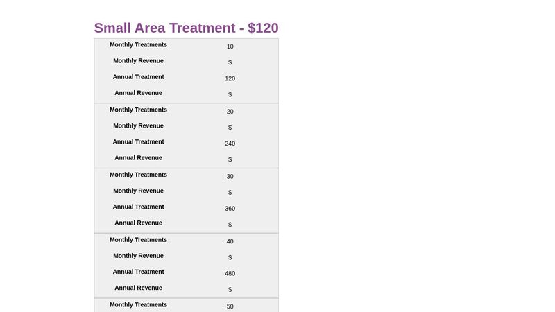 Pure CSS Responsive Table.