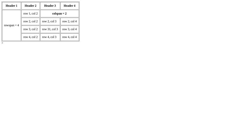 HTML - Table Merging
