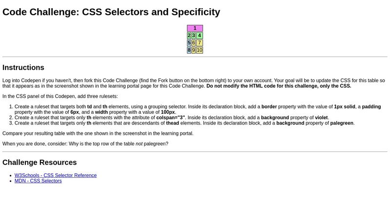 Code Challenge: CSS Selectors & Specificity