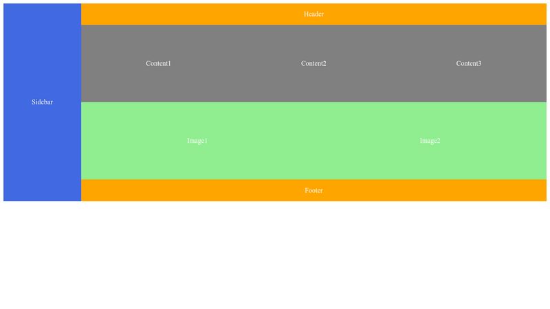 Responsive CSS Grid