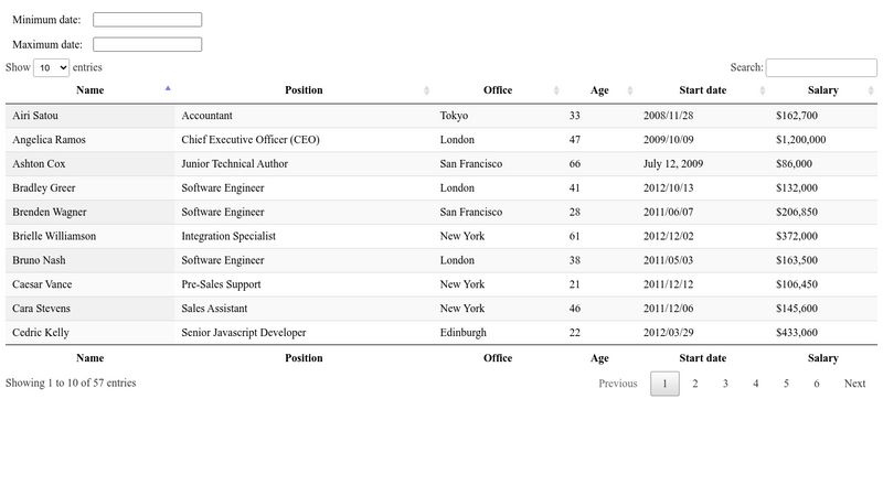 datatables-date-range-filter