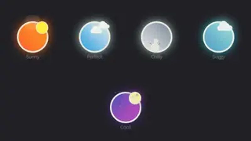 Animated CSS Weather Icons — A Remix