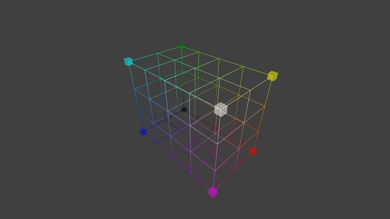 Trilinear Interpolation (vertex shader)