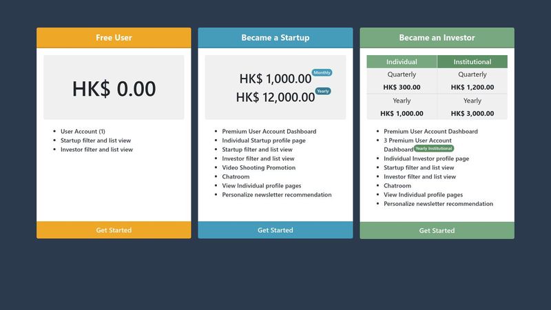 HTML/CSS Website Package Design