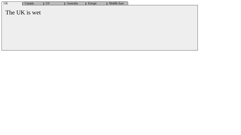 CSS Tabs - More natural structure