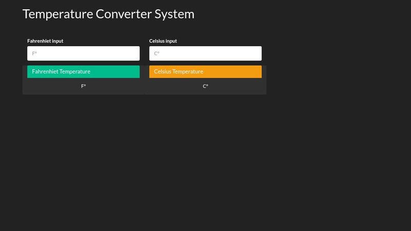 Temperature Converter in Javascript