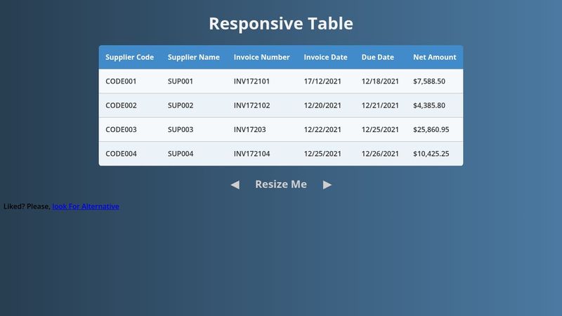 Responsive Invoice Table With HTML & CSS
