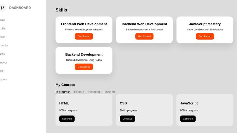Bloomrix Task 13 Advance CSS Techniques and Layouts