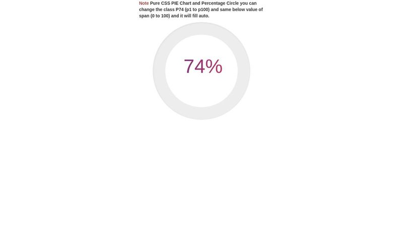 CSS Percentage Circle and PIE Chart