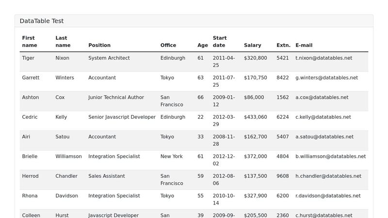 Datatable