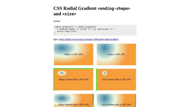 CSS radial-gradient