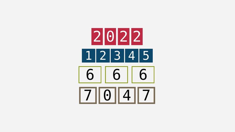 Numbers in boxes (CSS only) image.