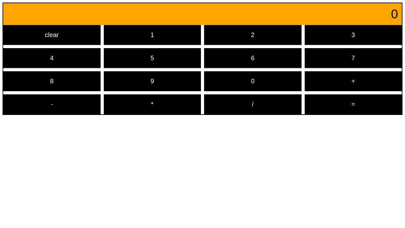 Calculator using JavaScript