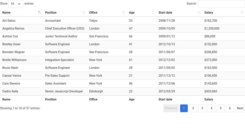 DataTables.net Example