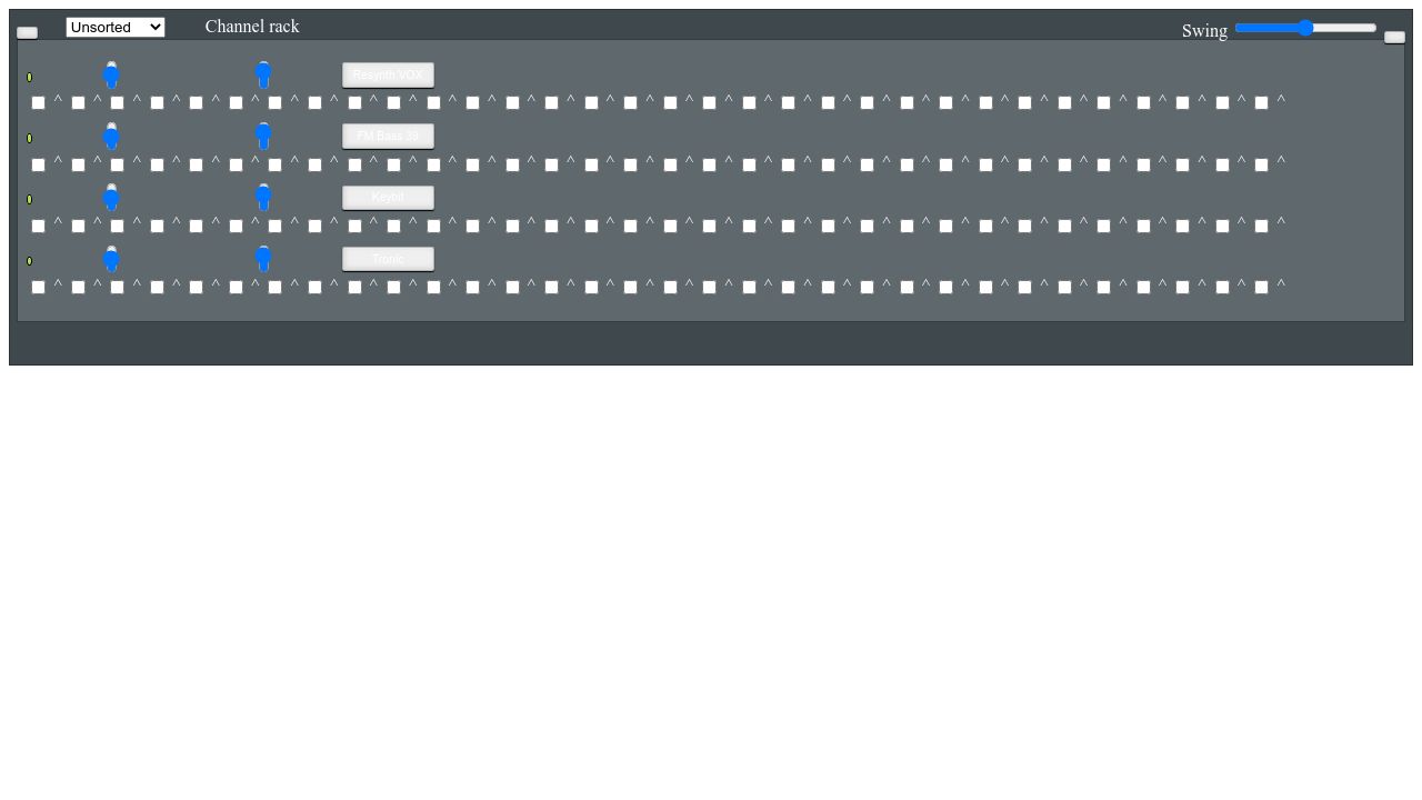 How to Use the Channel Rack in FL Studio 20 (Step Sequencer