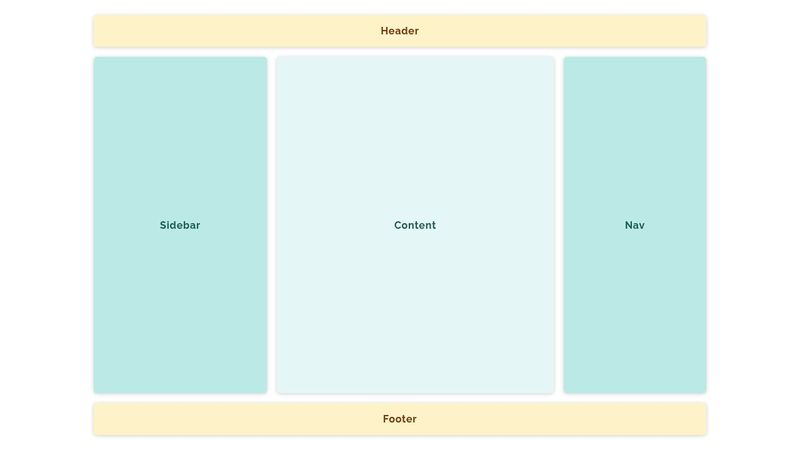 CSS Layout Generators | CSS Layout