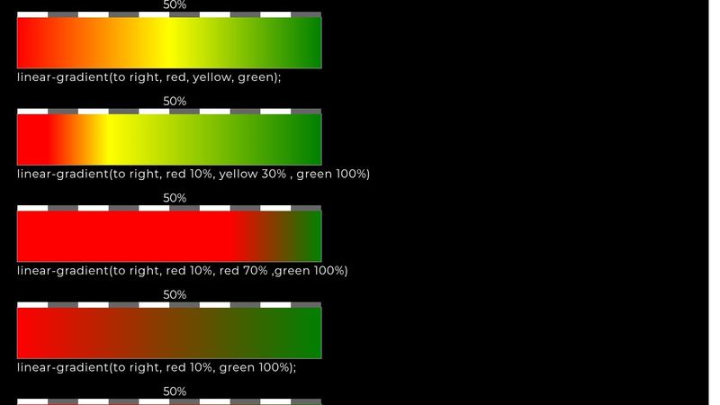 CSS-linear-gradient