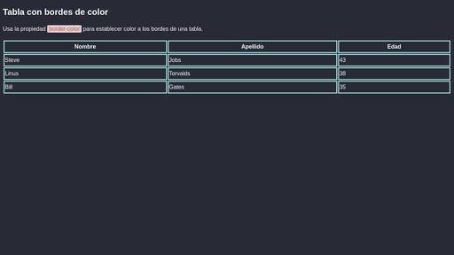 HTML Table Borders Color