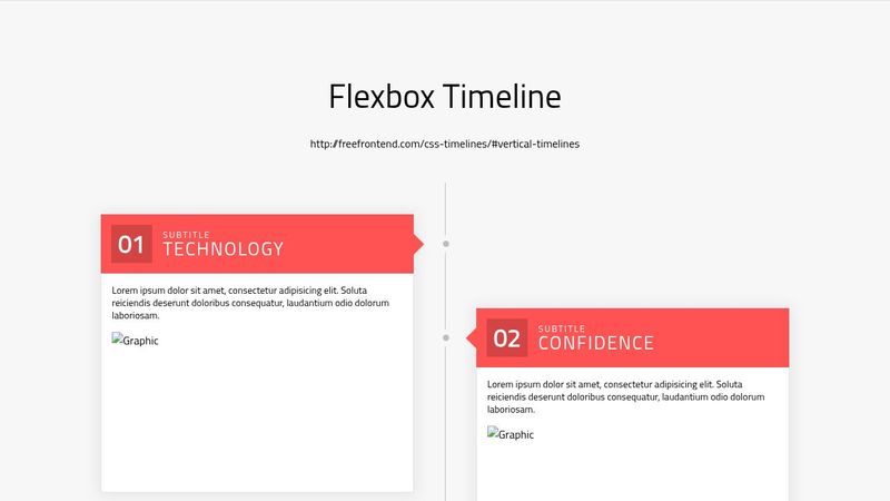 CodePen Home Flexbox Timeline Layout