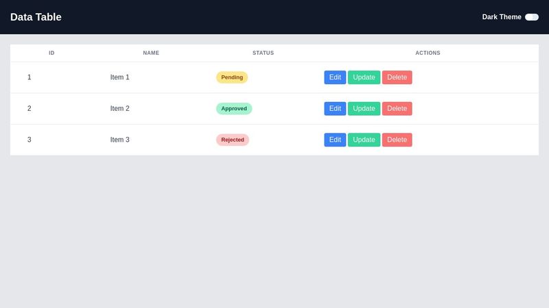 Tailwind Css table with dark/light theme