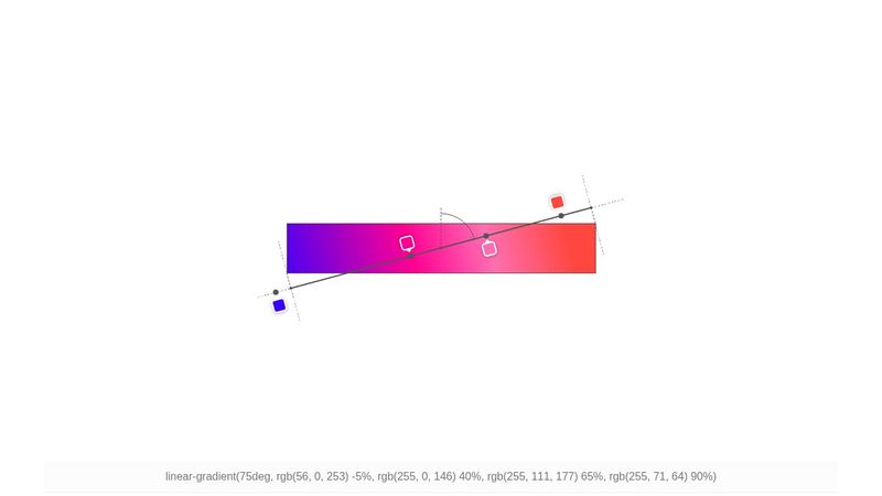 CSS linear-gradient overlay