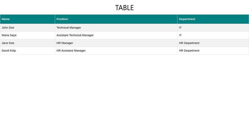 Sorting Table CSS