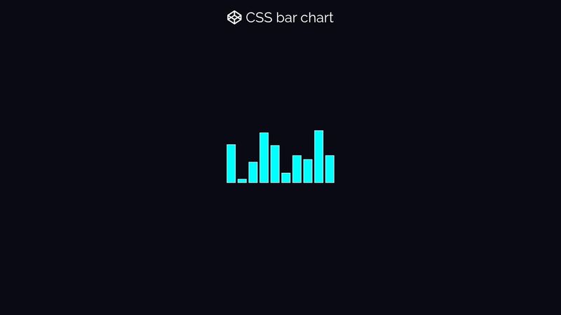 CSS bar chart
