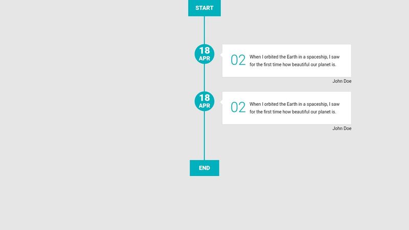 Responsive Vertical Timeline