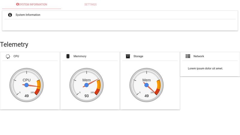 Google Chart Gauges