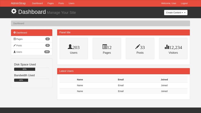 CMS ADMIN Bootstrap