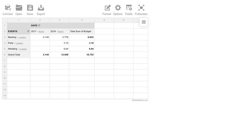 setting-year-month-day-type-to-a-field-in-a-json-data