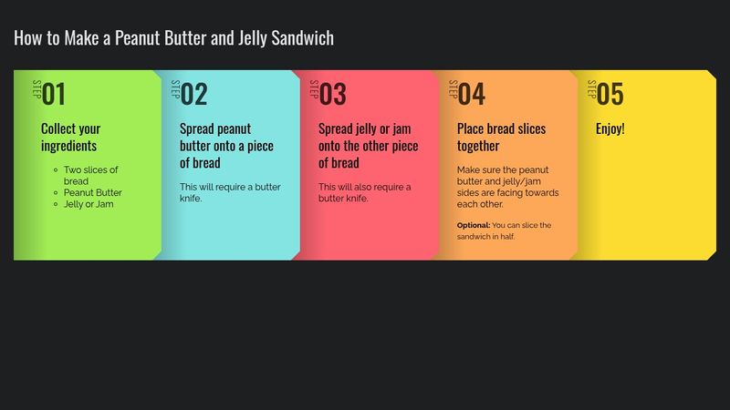 Simple and Responsive Process Chart (HTML5 and CSS3 only)