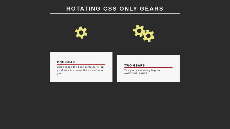 Rotating Images with HTML and CSS