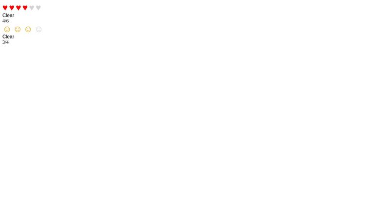 CSS: Rating with rating count