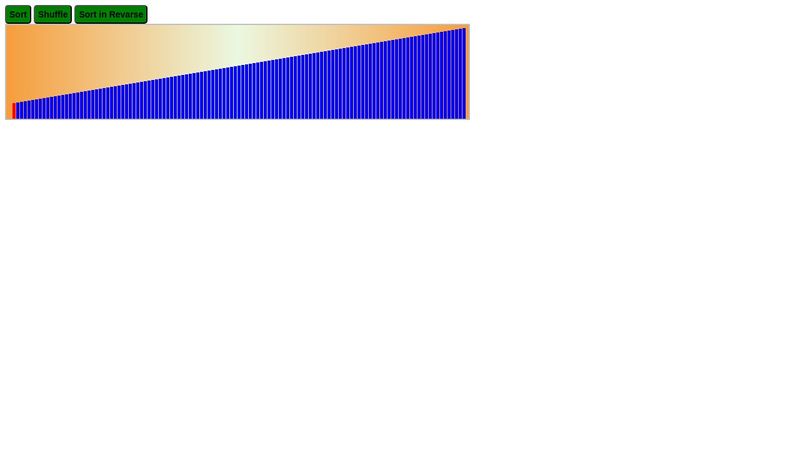 Bubble Sort Visualization in Javascript