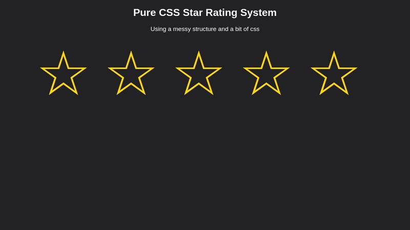 Pure CSS Star Rating System