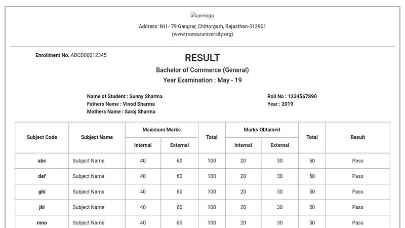 Marksheet Html Css