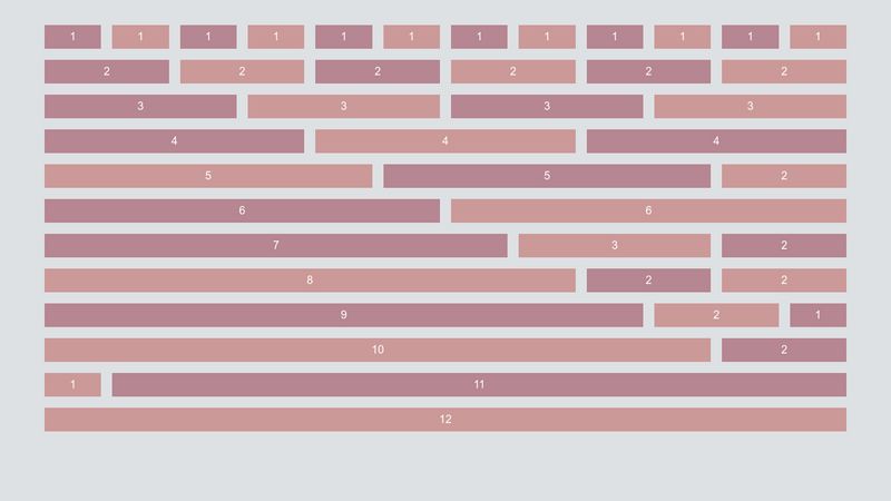 12 Column CSS Grid System