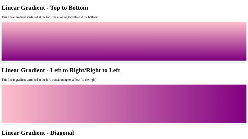 CSS Background Gradient